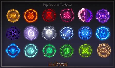 Magic ekement symbols